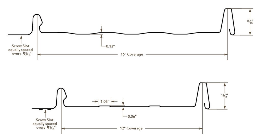 loc_seam_MD loc_seam_MD
